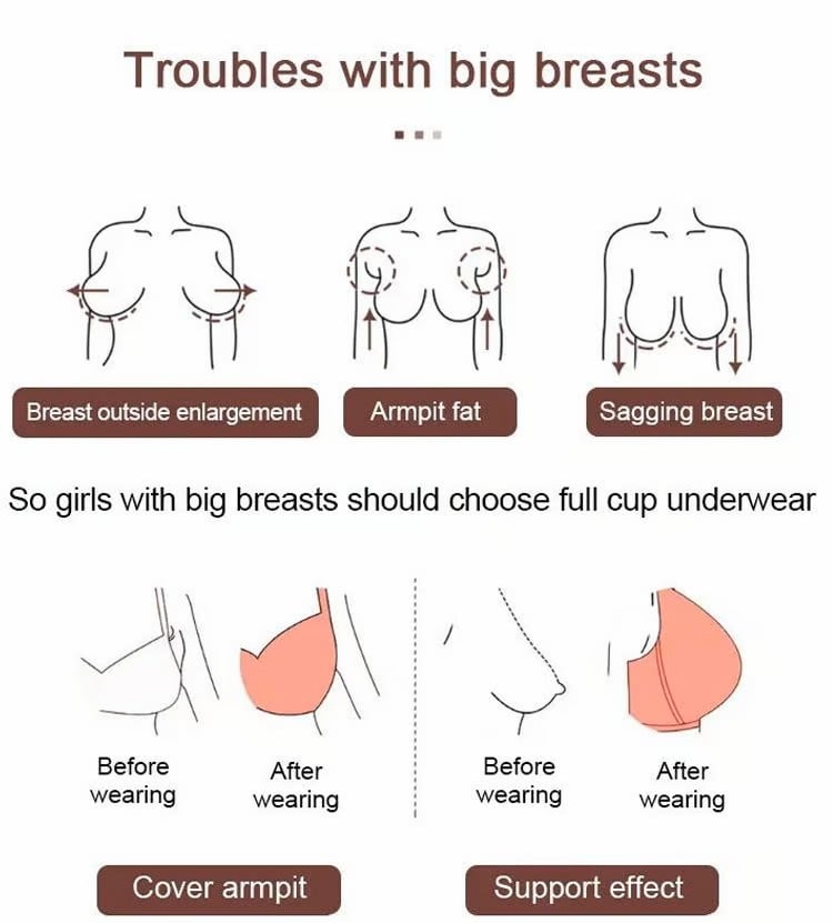 🏆Super firming bra | Women Wirefree Bras👍No more sagging breasts
