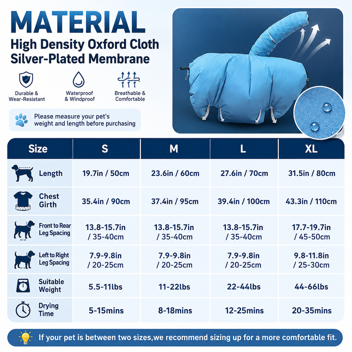🐾 Fast 360° Circulating Pet Dryer Bag – Hands-Free Grooming & Deshedding Bag ✨