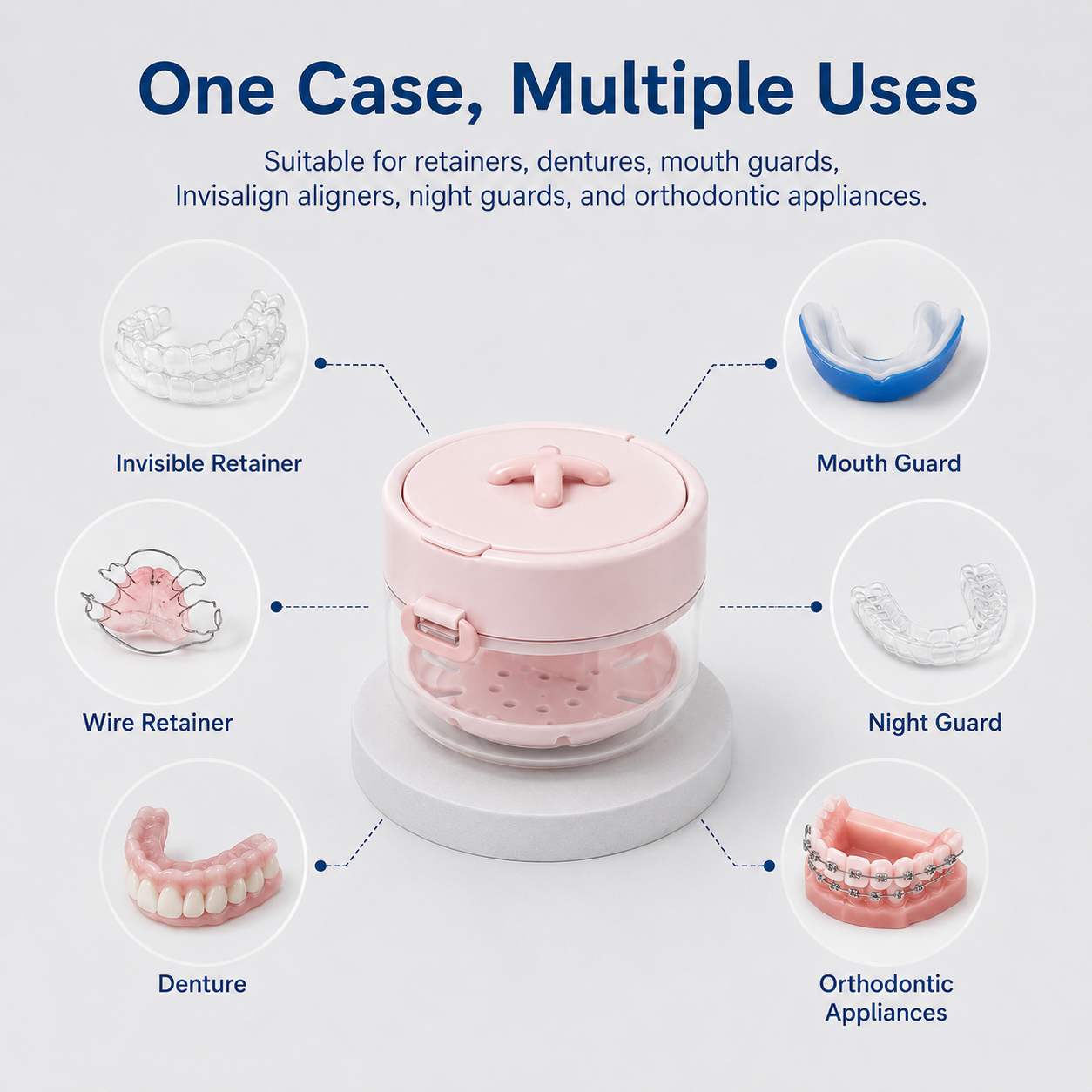 π₯3-in-1 Leak-Proof Retainer Cleaning Case with Mirror, Drain Tray & Travel Storage