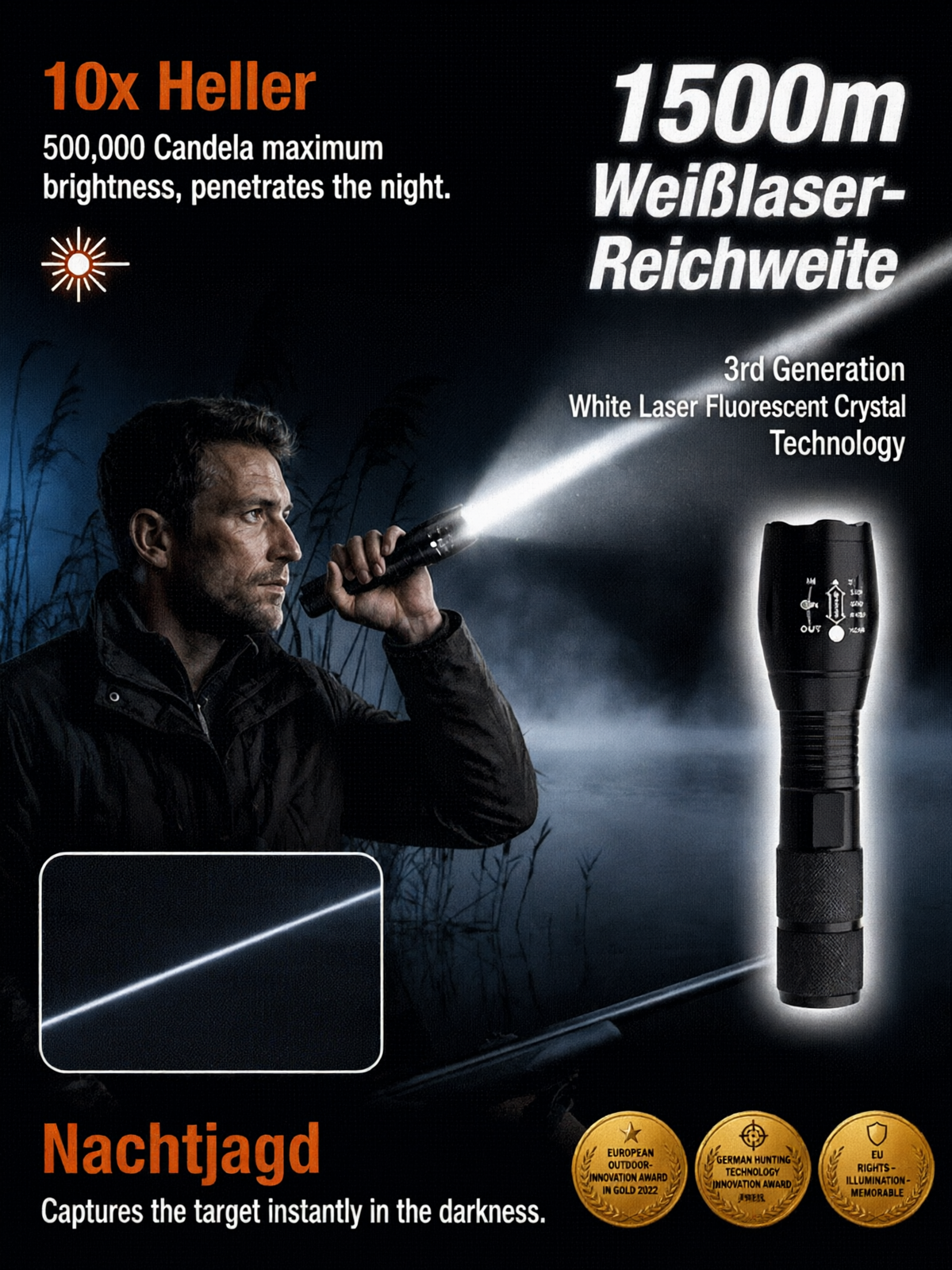 🔦 High-Power Long-Range Flashlight – Adjustable Focus for Outdoor Adventures & Emergency Lighting