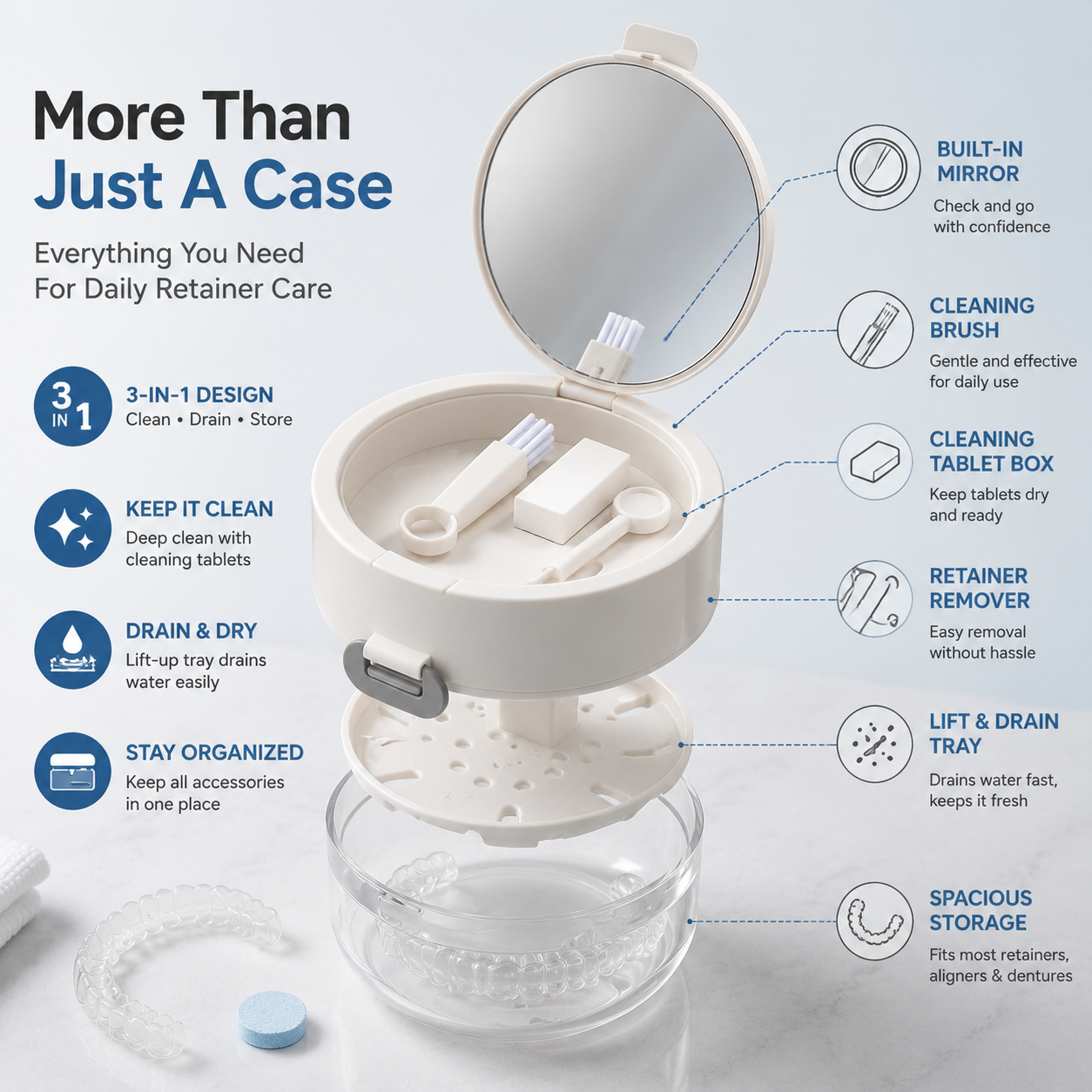 ✨🦷 3-in-1 Retainer Cleaning Case – Aligner Storage & Drain Basket