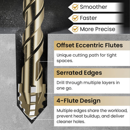 🔥 4PCS Eccentric Spiral Drill Bit Set – Deep Hole Drilling for Wood, Metal & Concrete ⚙️