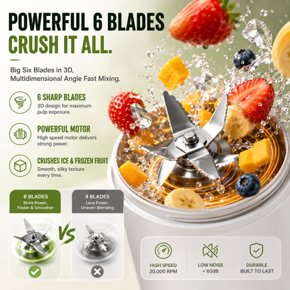 🥤 Portable Personal Blender | USB Rechargeable Smoothie Maker
