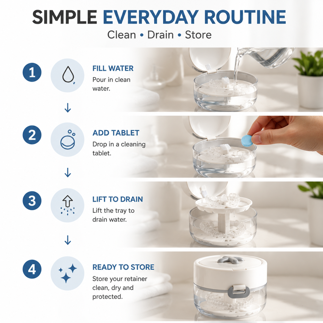 ✨🦷 3-in-1 Retainer Cleaning Case – Aligner Storage & Drain Basket