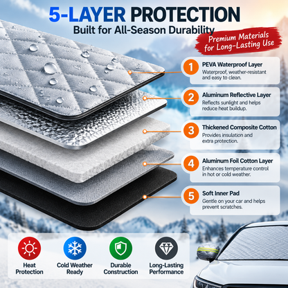 🚗 All-Season Magnetic Car Windshield Cover for Sun, Snow, Ice & Frost Protection 🛡️
