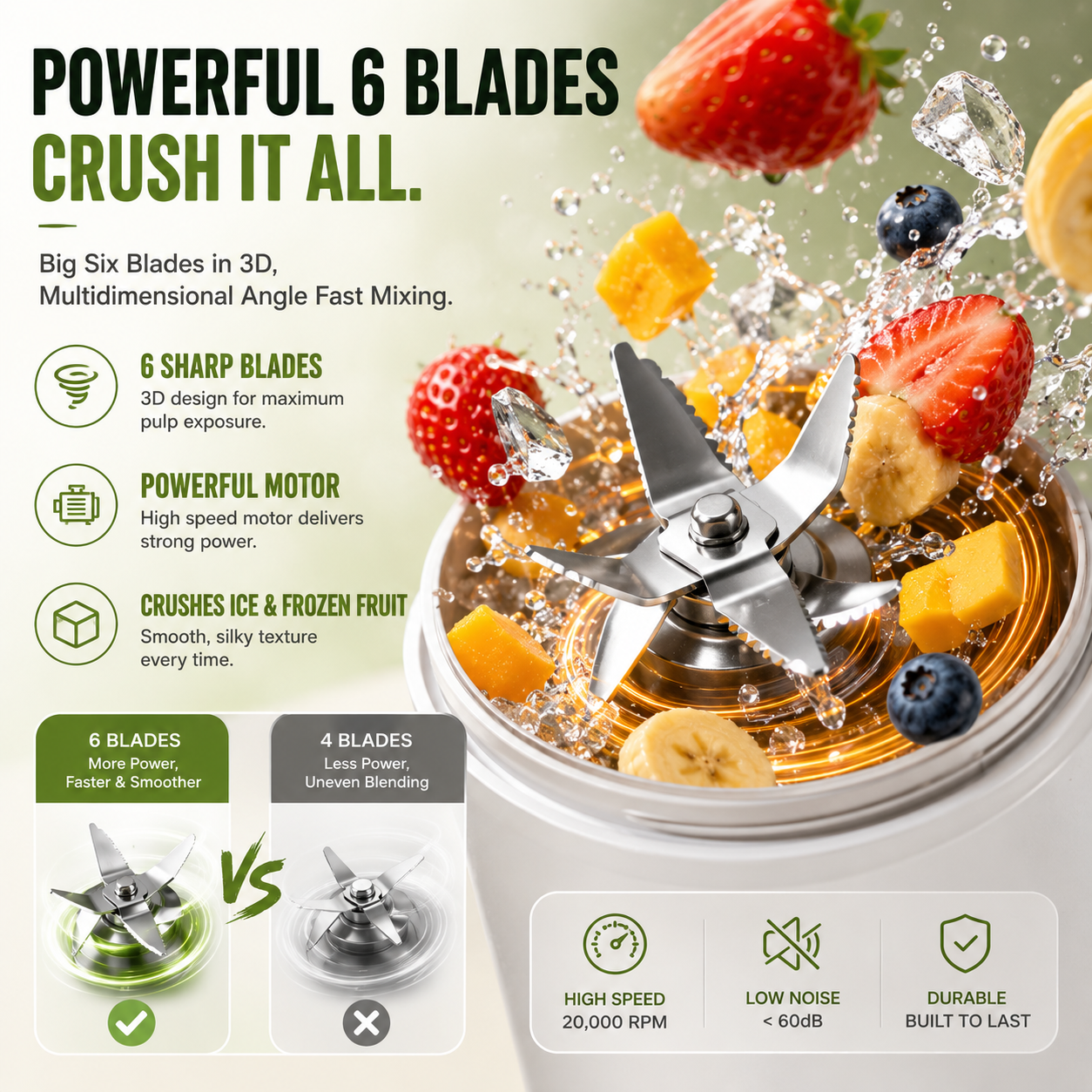 🥤 Heavy-Duty 12-Blade USB Rechargeable Portable Blender ⚡