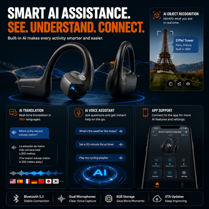 🎥 8MP Smart Camera Open-Ear Headset – POV Video, Calls & AI Assistance 🎧