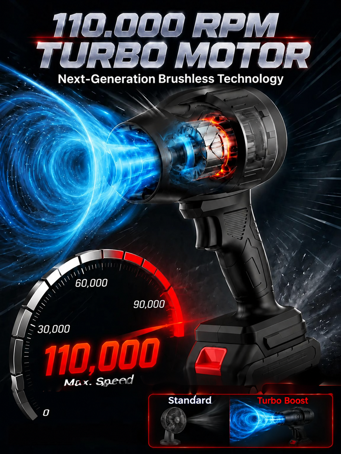 💨 Turbo Power Portable Air Blower – Compact High-Speed Cleaning for Home, Car & Workshop