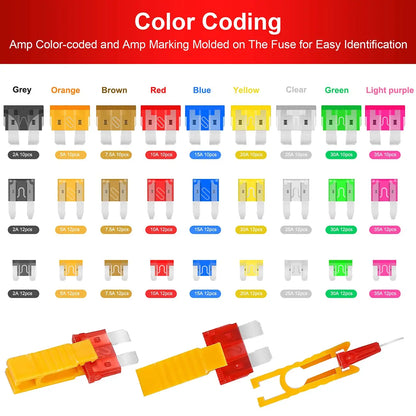 ⚡306pcs Fuse Assortment Kit🚗 Standard, Mini & Low Profile Fuses