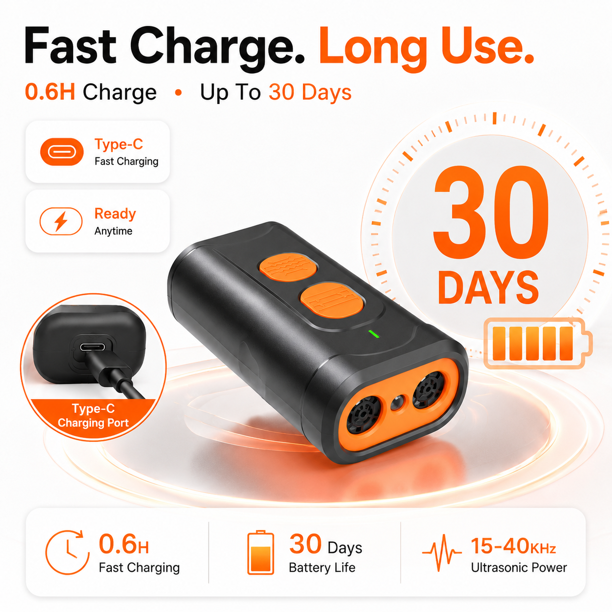 🐶 No-Shock Ultrasonic Dog Trainer – Stop Barking Fast & Train Better Behavior