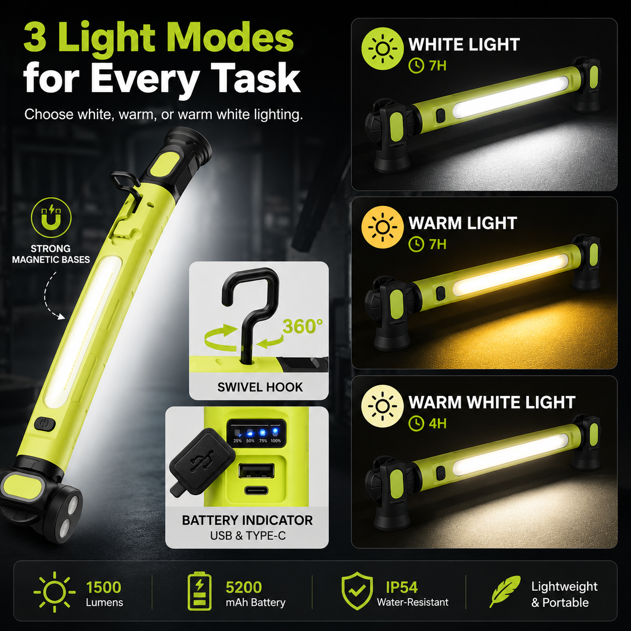 🔦 3000LM Magnetic LED Work Light – Rechargeable & Hands-Free