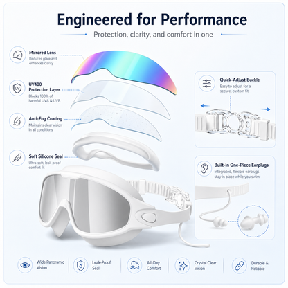 🌊 Anti-Fog UV400 Swim Goggles – No-Leak Wide View Comfort for Adults 🏊‍♂️✨