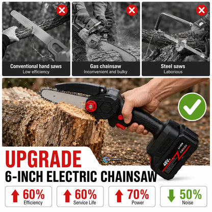 🔥Cordless Mini Chainsaw – Fast One-Hand Cutting for Yard & Garden
