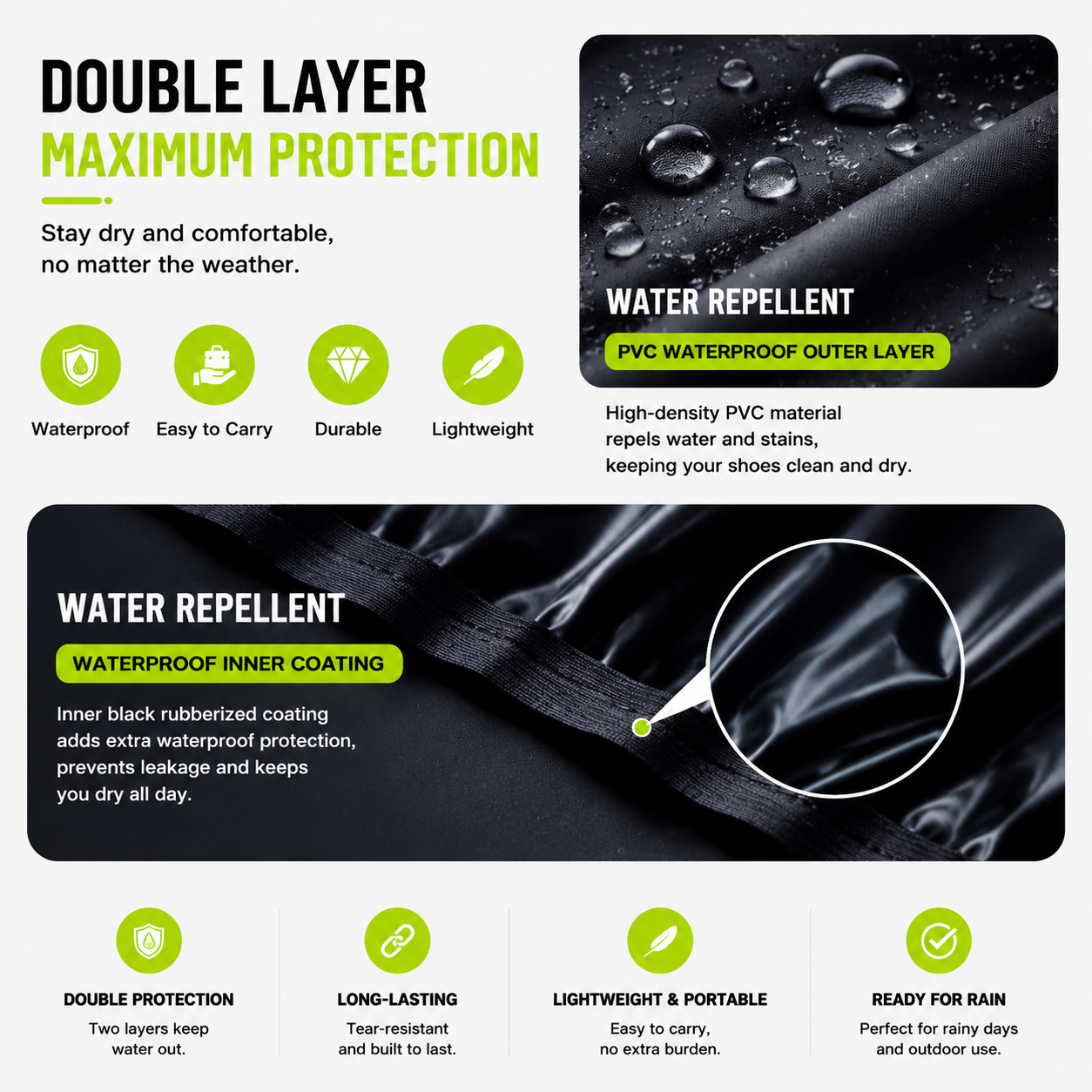 🔥 50K+ Sold | ☔Waterproof Shoe Covers That Keep Shoes Dry & Spotless