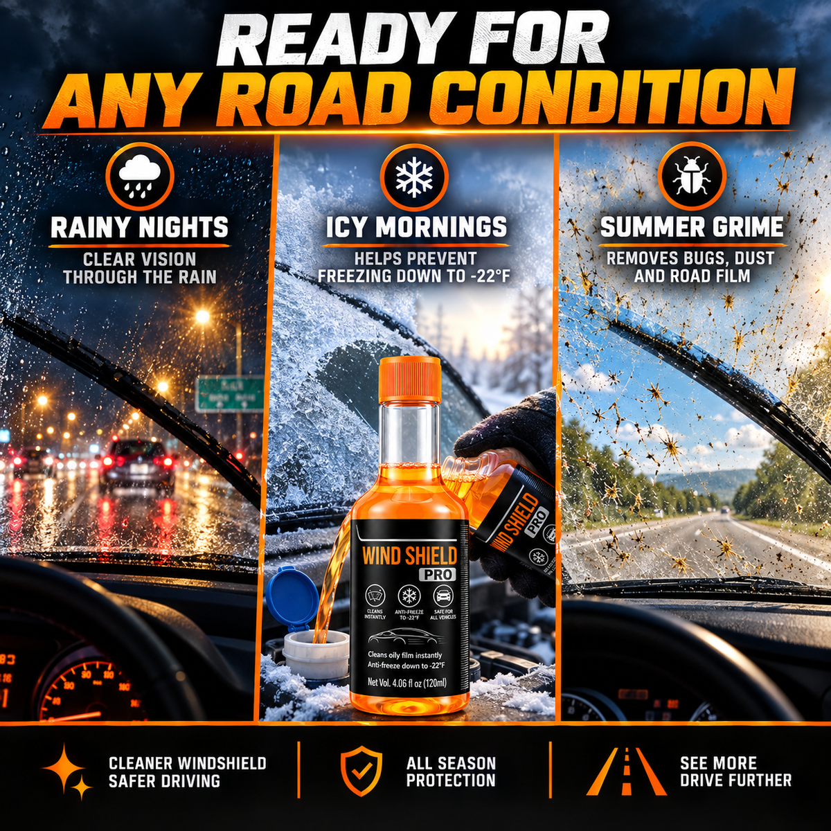 🚗 Auto Windshield Oil Film Cleaner - Anti-Glare Glass Fluid Concentrate ⚡