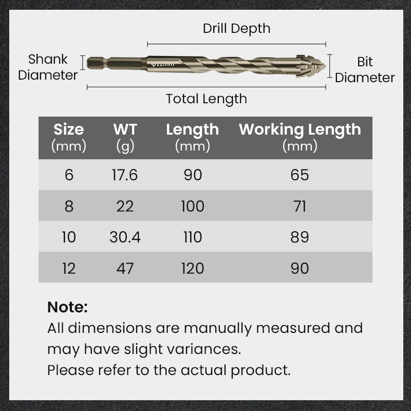 🔥 4PCS Eccentric Spiral Drill Bit Set – Deep Hole Drilling for Wood, Metal & Concrete ⚙️