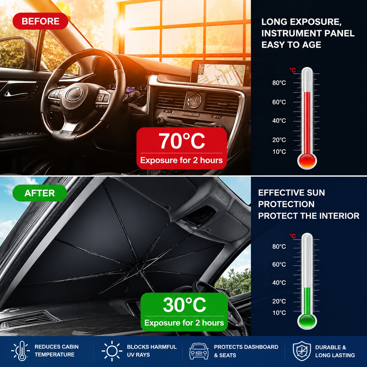 🚗 Foldable Car Sunshade Umbrella – Reflective Windshield Heat & UV Protection ☀️