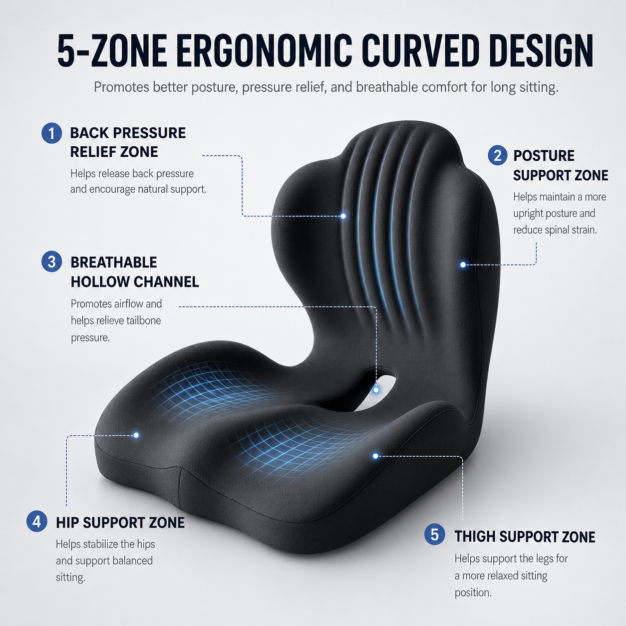 🧘 5-Zone Ergonomic Sciatica & Tailbone Relief Cushion 🚗