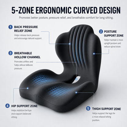 🧘 5-Zone Ergonomic Sciatica & Tailbone Relief Cushion 🚗