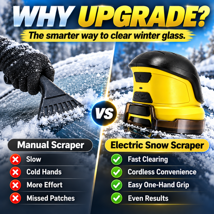 ❄️ Cordless Electric Ice Scraper – Rechargeable Windshield Ice & Frost Remover 🚗