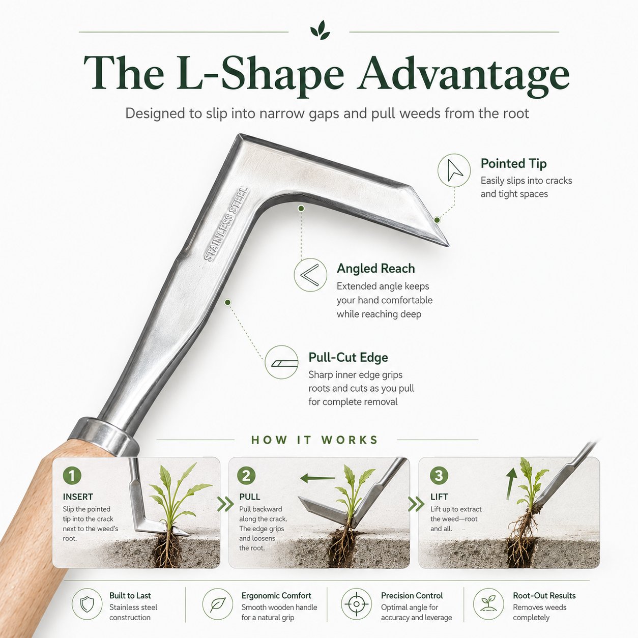 🌱 Crack Weed Remover Tool | Deep Root Puller 🚀 Stainless Steel Garden Weeder