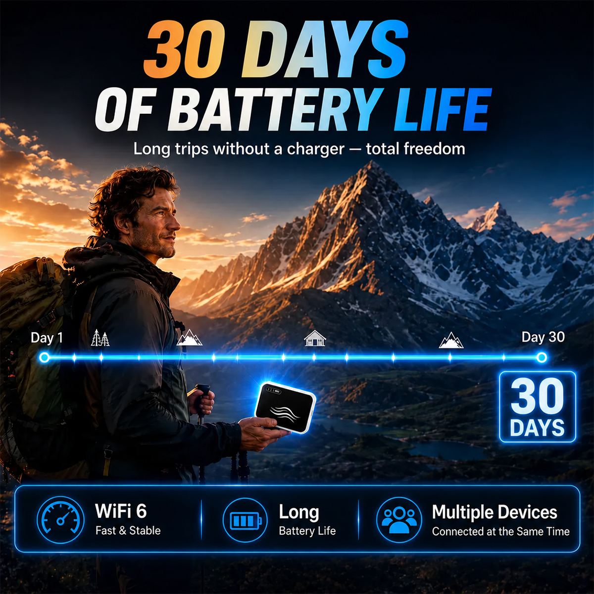 📶 Stay Connected on the Go – Pocket WiFi for Travel, Work & Everyday Life