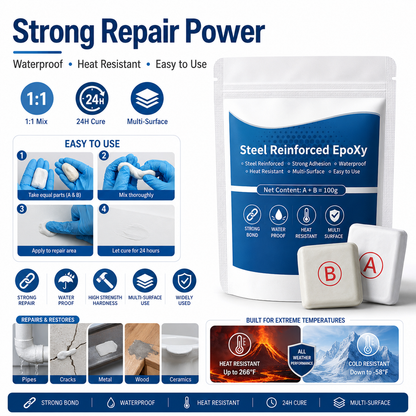 Two-Part Epoxy Putty 🔧 Fix Cracks & Leaks Fast — Strong Waterproof Repair Putty 💧✨