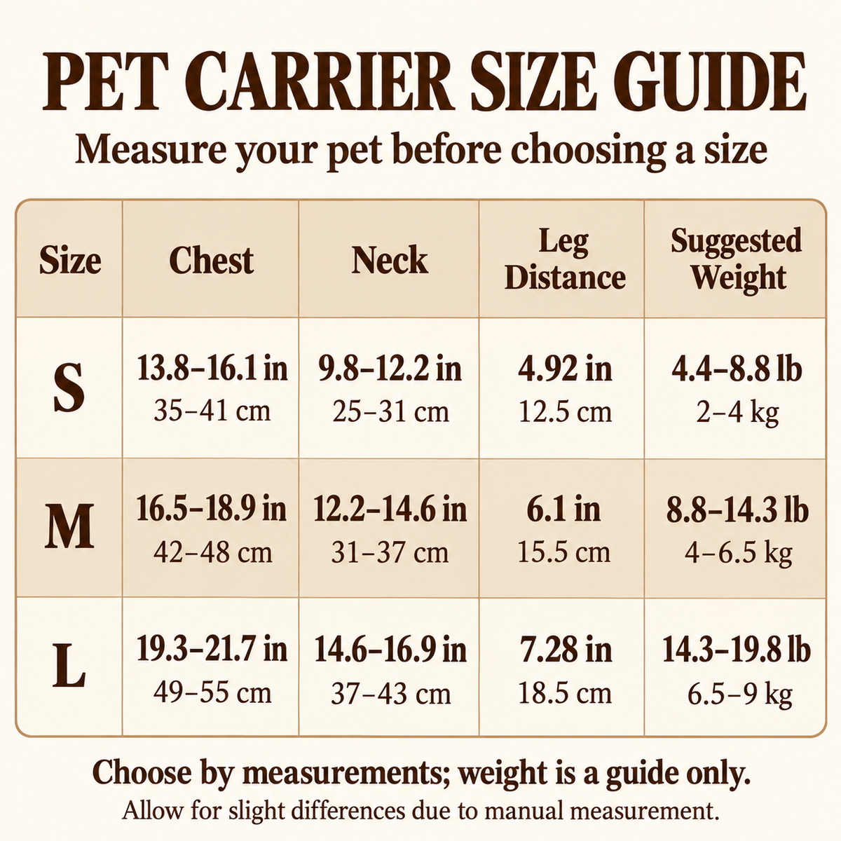 🐾 2-in-1 Pet Carrier – Shoulder & Handheld 🛒