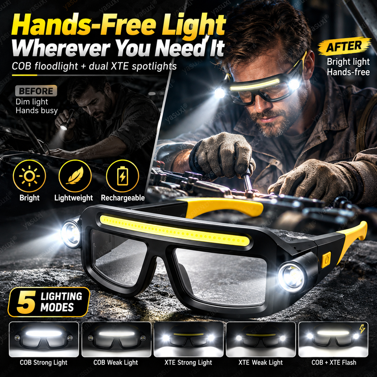 💡 Hands-Free LED Headlamp Glasses - Type-C Rechargeable COB Work Light 🔦