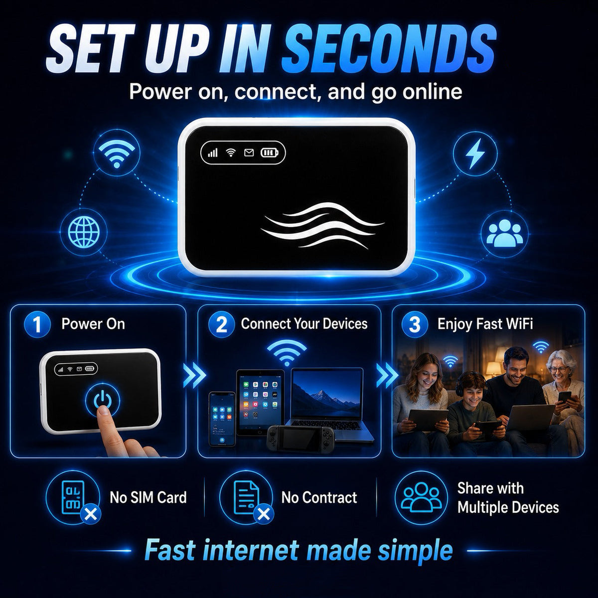 📶 Stay Connected on the Go – Pocket WiFi for Travel, Work & Everyday Life