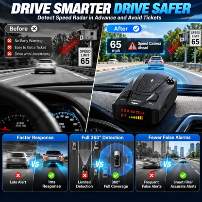 🚗 V7 Smart Radar Detector 📡 Multi-Band Detection with Voice Alerts, LED Display & City/Highway Modes