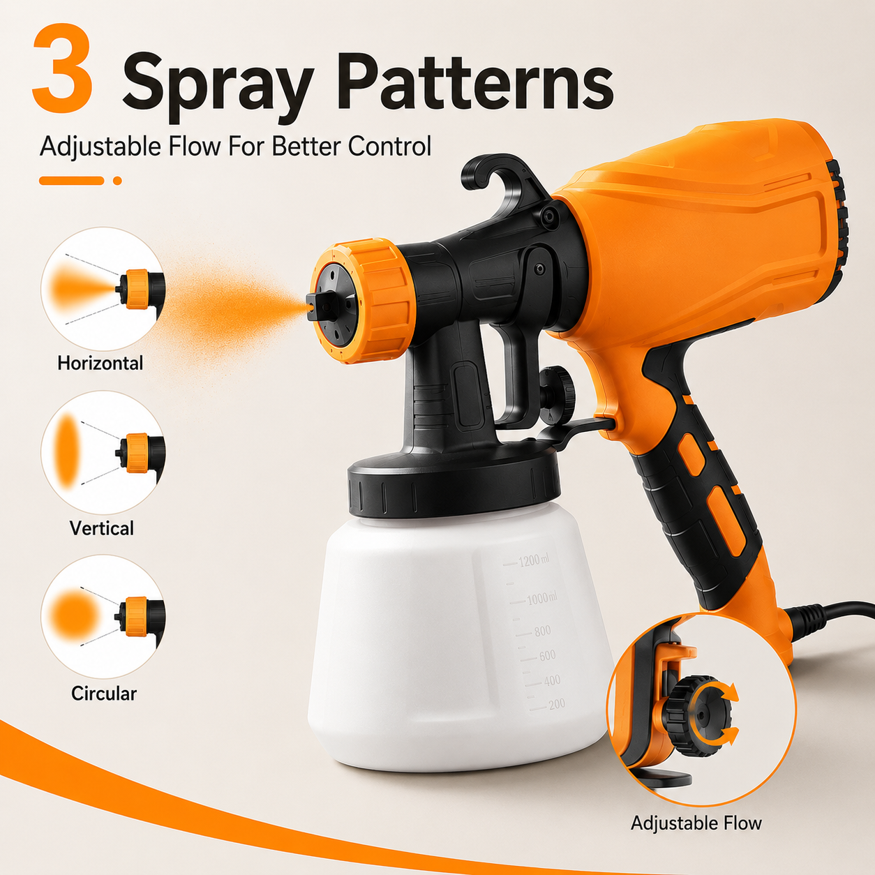 🚚 Free Shipping ！⚡ 700W Electric Paint Sprayer 🎨