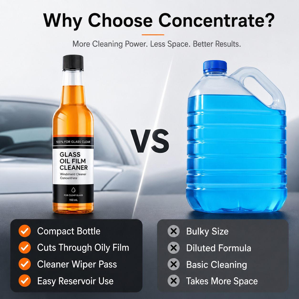 🧪 -45°C De-Icing & Anti-Oil Film Windshield Cleaner (150mL)❄️