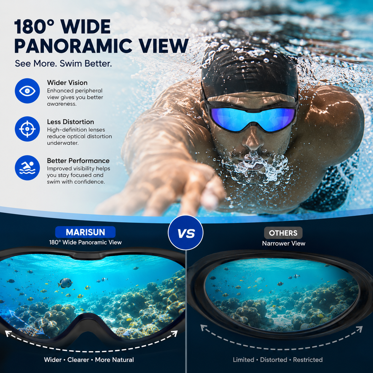🌊 Anti-Fog UV400 Swim Goggles – No-Leak Wide View Comfort for Adults 🏊‍♂️✨