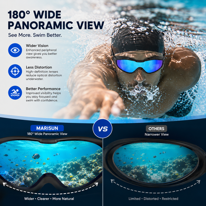 🌊 Anti-Fog UV400 Swim Goggles – No-Leak Wide View Comfort for Adults 🏊‍♂️✨
