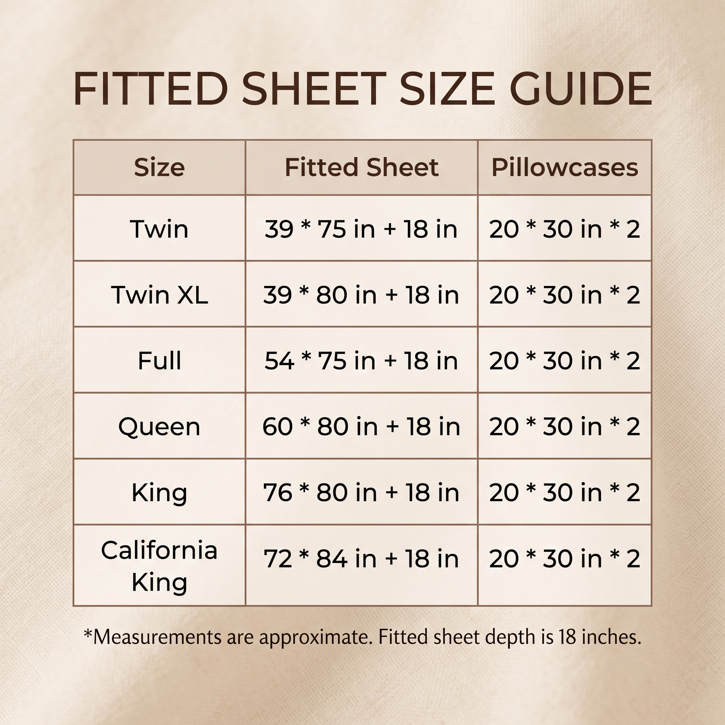 🔥 55% OFF LAST DAY 🔥 Luxury Comfort Bedding Set - Ultra-Soft Deep Pocket Sheets 🛏️