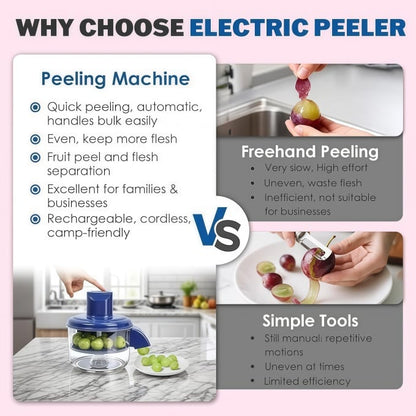 🥔 Potato & Carrot Peeler – 304 Stainless Steel Blade, Rust-Proof, Perfect for Daily Cooking