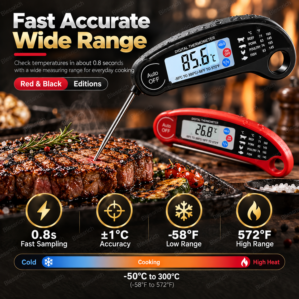 🌡️ Foldable Digital Food Thermometer - Fast Reading Instant Meat Thermometer ⚡
