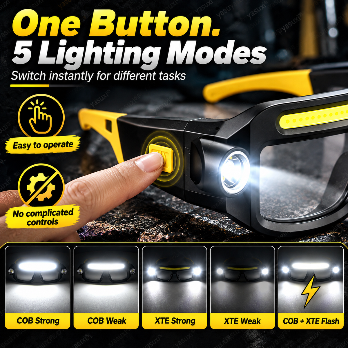 💡 Hands-Free LED Headlamp Glasses - Type-C Rechargeable COB Work Light 🔦