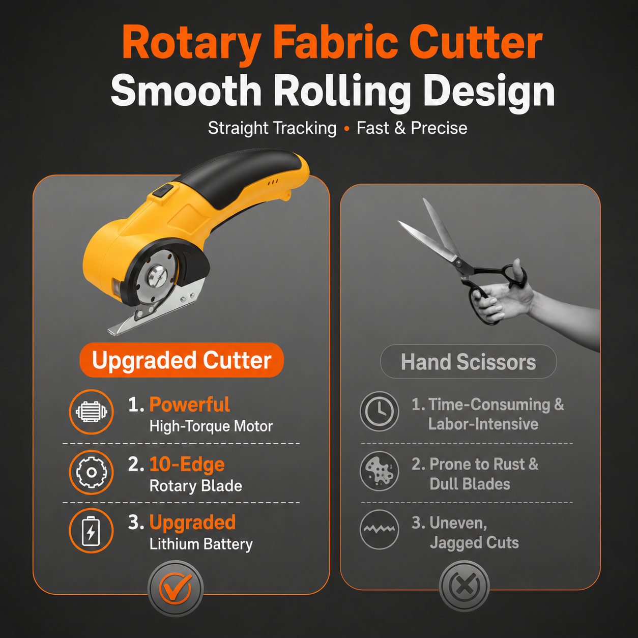 🔒 Official Certified |✂️ Effortless Rechargeable Power Scissors & Rotary Cutter 🔋