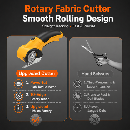 🔒 Official Certified |✂️ Effortless Rechargeable Power Scissors & Rotary Cutter 🔋