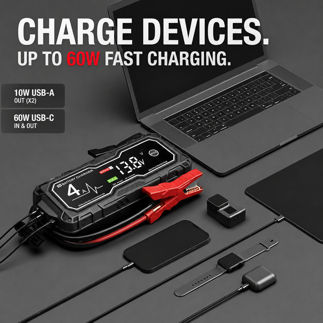 🔥⚡ 4250A Heavy-Duty Jump Starter – 10.0L Gas / 8.0L Diesel Battery Booster