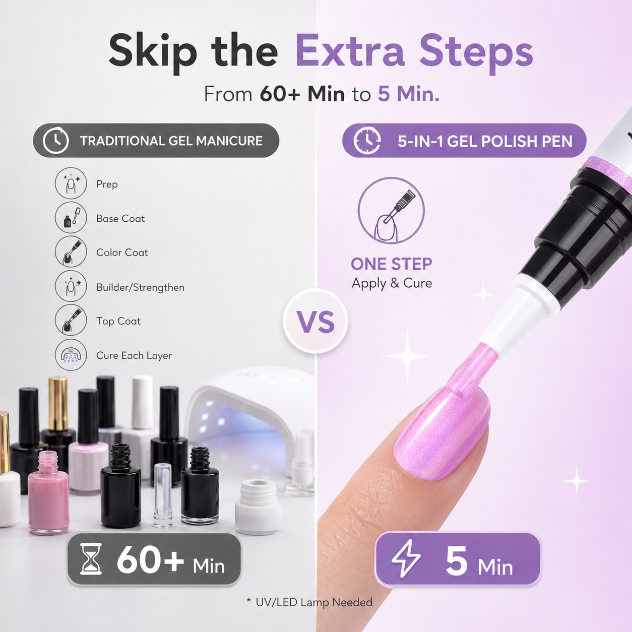 ⚡50K+ Sold💅 5-in-1 Gel Nail Polish Pen – Salon-Style Shimmer Manicure at Home