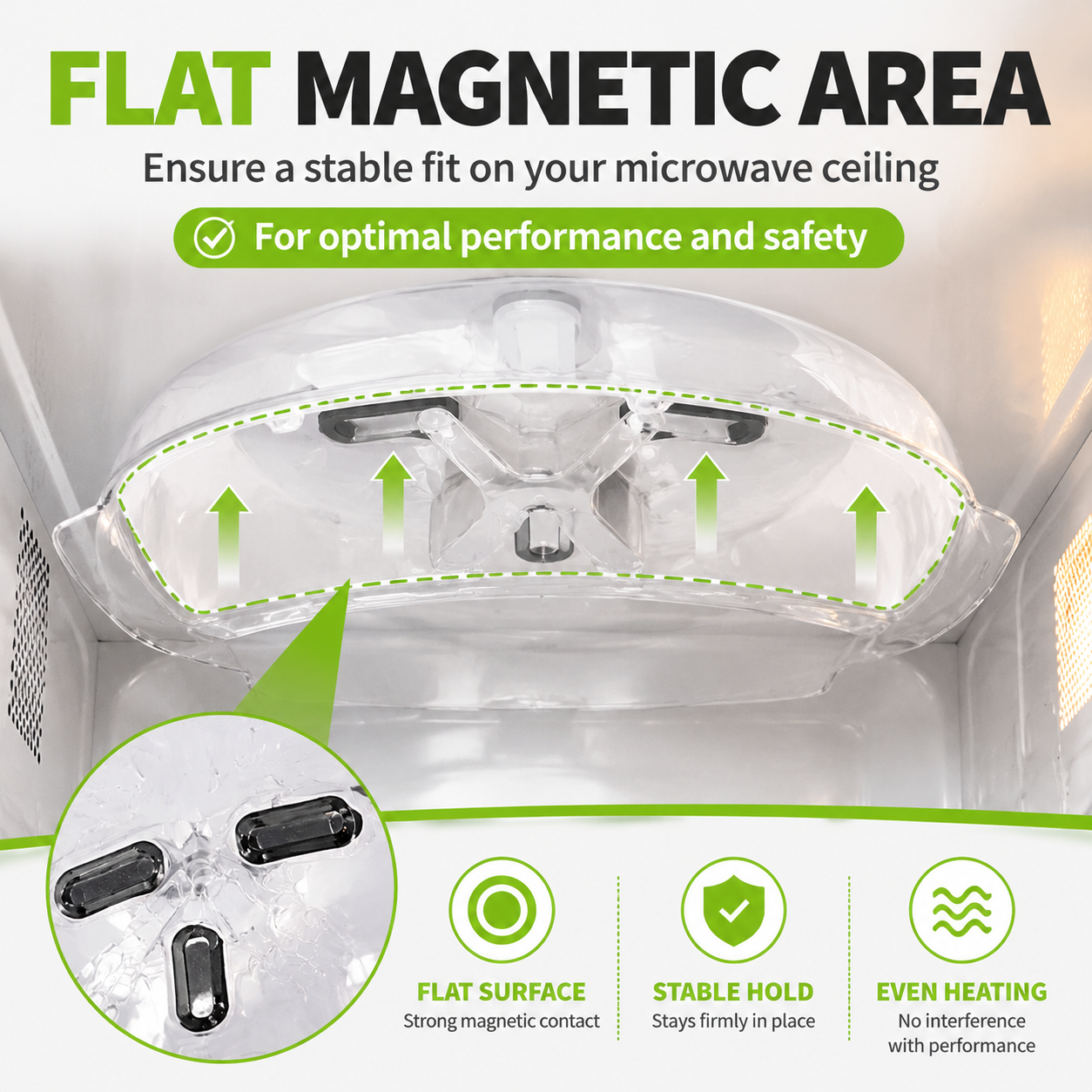 🧲 Magnetic Microwave Splatter Cover Lid