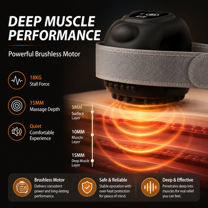 🚚 FREE SHIPPING 💨💆 Hands Free Cordless Deep Tissue Muscle Massager with Strap 🔌