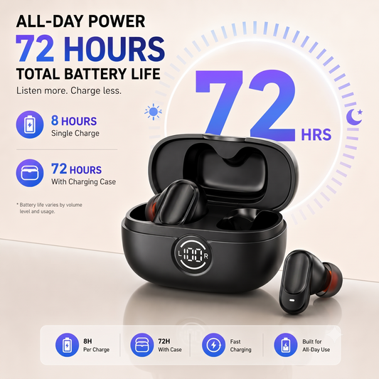 🔥 HOT SALE 50% OFF 🔥 🗣️ 135-Language AI Translator Wireless Bluetooth Earbuds 📶
