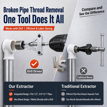 🛠️ Broken Pipe Thread Extractor | Fast Drill-Powered Broken Fitting Removal Tool