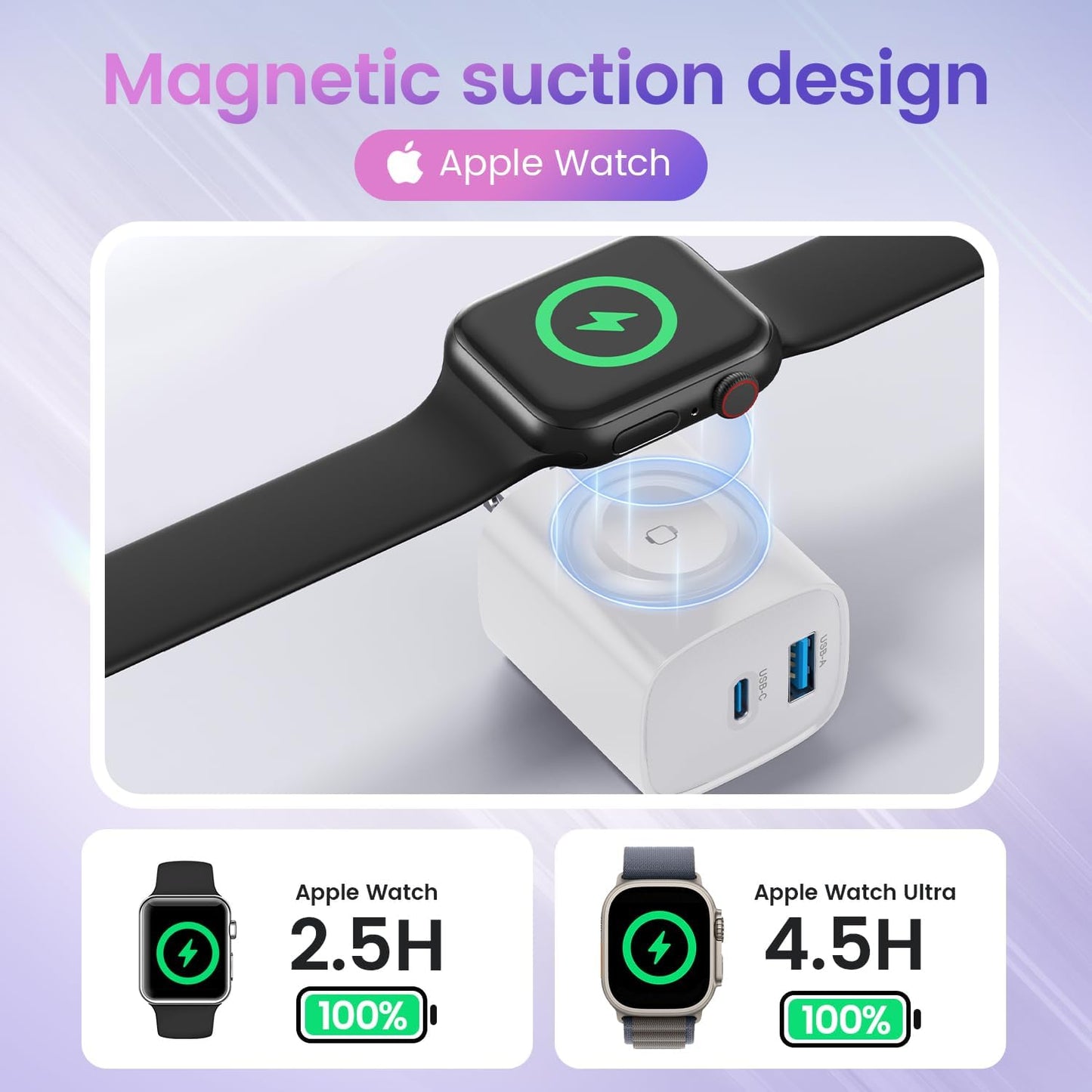 ⚡ 3-in-1 GaN Charging Block | Apple Watch Magnetic Charger + USB-C PD