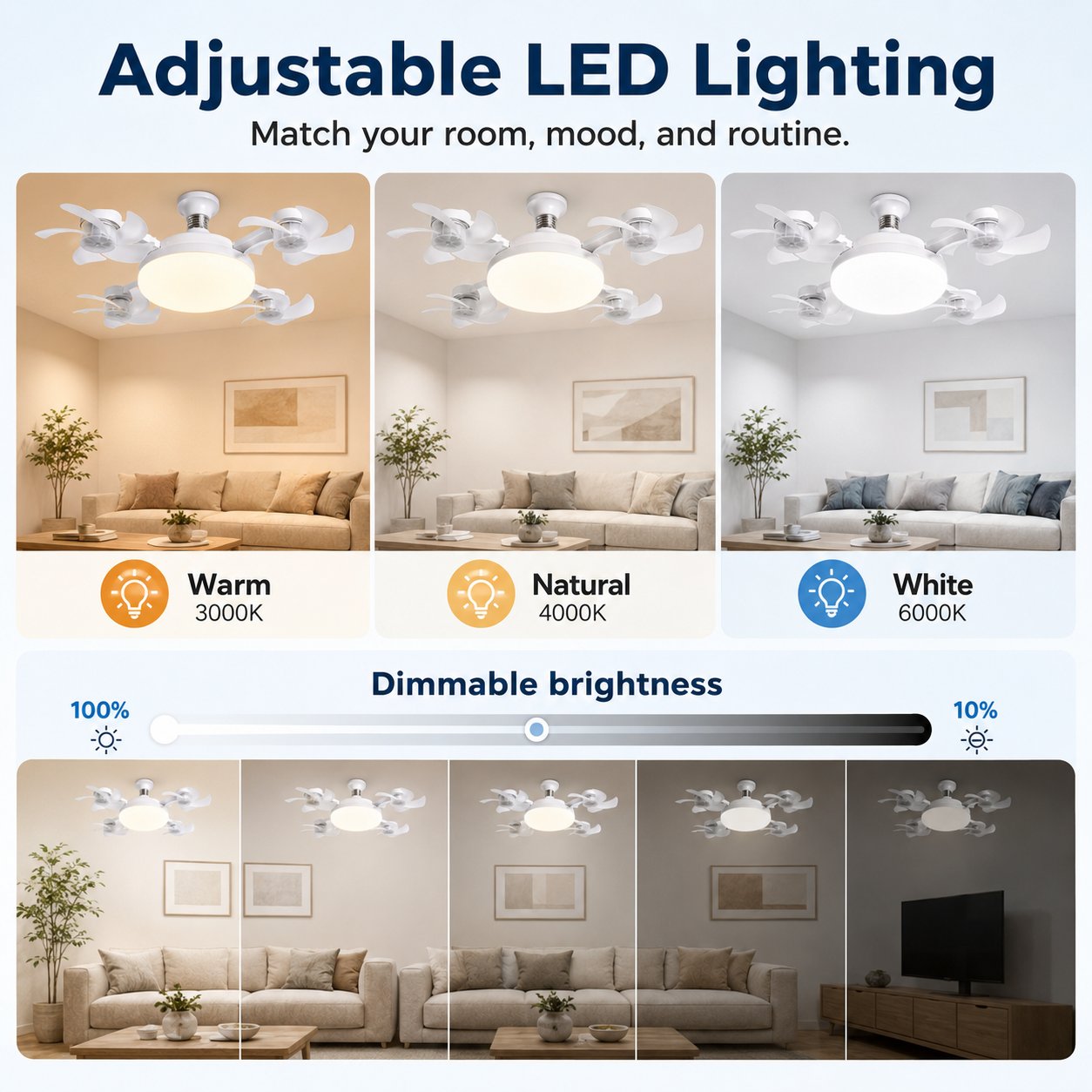 2026 💡 New E27 Socket Ceiling Fan Light