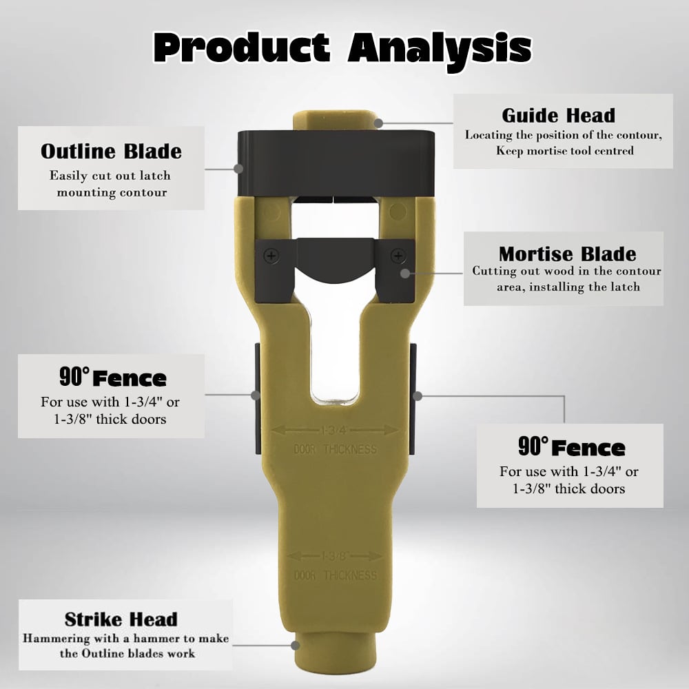 🚪Professional Door Latch Installation Template Jig, Door Lock Mounting Guide Tool